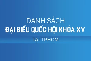 Danh sách đại biểu Quốc hội khóa XV tại TPHCM