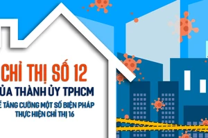 Chỉ thị số 12 của Thành ủy TPHCM về tăng cường một số biện pháp thực hiện Chỉ thị 16