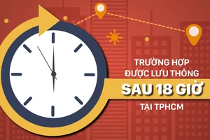 Trường hợp được lưu thông sau 18 giờ tại TPHCM