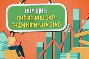 Quy định chế độ phụ cấp thâm niên nhà giáo