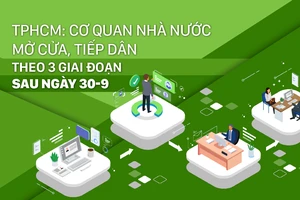 TPHCM: Cơ quan nhà nước mở cửa, tiếp dân theo 3 giai đoạn sau ngày 30-9