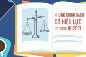 Những chính sách có hiệu lực từ tháng 10-2021