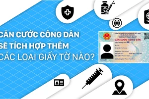 Căn cước công dân sẽ tích hợp thêm các loại giấy tờ nào?