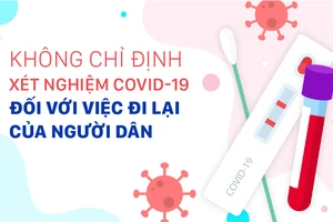 Những trường hợp nào phải làm xét nghiệm Covid-19 khi đi lại?