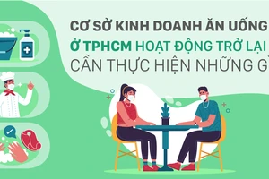 Cơ sở kinh doanh ăn uống ở TPHCM hoạt động trở lại cần thực hiện những gì?