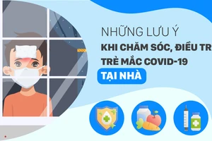 Những lưu ý khi chăm sóc, điều trị trẻ mắc Covid-19 tại nhà