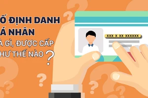 Số định danh cá nhân là gì, được cấp như thế nào?