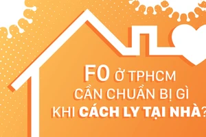 F0 ở TPHCM cần chuẩn bị gì khi cách ly tại nhà?