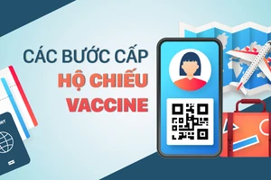 Các bước cấp hộ chiếu vaccine