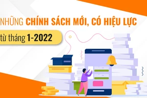 Những chính sách mới, có hiệu lực từ tháng 1-2022