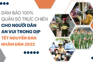 Đảm bảo 100% quân số trực chiến cho người dân an vui trong dịp Tết Nguyên đán Nhâm Dần 2022