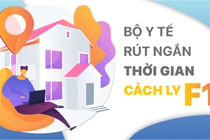 Rút ngắn thời gian cách ly F1 tại nhà