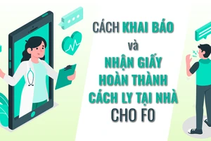 Cách khai báo và nhận giấy hoàn thành cách ly tại nhà cho F0