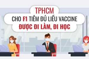 TPHCM cho F1 tiêm đủ liều vaccine được đi làm, đi học