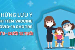 Những lưu ý khi tiêm vaccine Covid-19 cho trẻ từ 5 đến dưới 12 tuổi