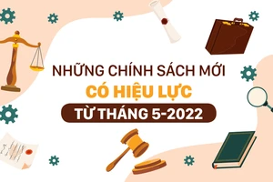 Những chính sách mới, có hiệu lực từ tháng 5-2022