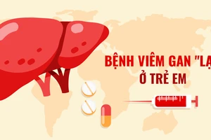 Bệnh viêm gan “lạ” ở trẻ em