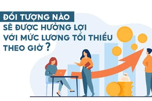 Đối tượng nào sẽ được hưởng lợi với mức lương tối thiểu theo giờ? 