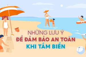 Những lưu ý để đảm bảo an toàn khi tắm biển