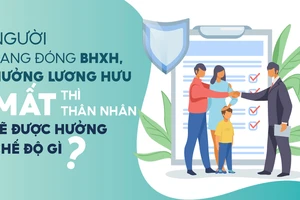 Người đang đóng BHXH, hưởng lương hưu mất thì thân nhân được hưởng chế độ gì?