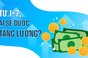 Từ 1-7, ai sẽ được tăng lương?