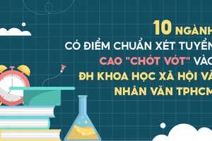 10 ngành có điểm chuẩn xét tuyển cao nhất vào ĐH Khoa học xã hội và Nhân văn TPHCM