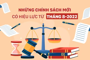 Những chính sách nổi bật, có hiệu lực từ tháng 8-2022