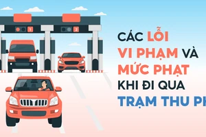 Các lỗi vi phạm và mức phạt khi đi qua trạm thu phí