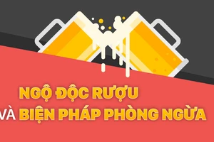 Ngộ độc rượu và biện pháp phòng ngừa