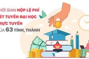 Thời gian nộp lệ phí xét tuyển đại học trực tuyến của 63 tỉnh, thành