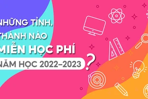 Những tỉnh, thành nào miễn học phí năm học 2022-2023?