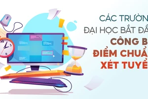 Các trường đại học bắt đầu công bố điểm chuẩn xét tuyển