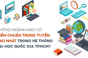 Những ngành nào có điểm chuẩn trúng tuyển cao nhất trong hệ thống Đại học Quốc gia TPHCM?