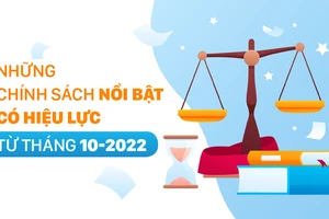 Những chính sách nổi bật có hiệu lực từ tháng 10-2022