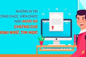 Những vị trí công chức, viên chức nào được bỏ chứng chỉ ngoại ngữ, tin học?