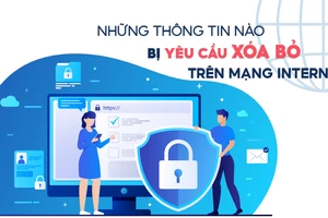 Những loại thông tin nào bị yêu cầu xóa bỏ trên mạng internet?