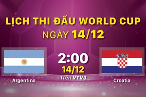 Lịch thi đấu World Cup ngày 14-12