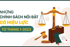 Những chính sách nổi bật, có hiệu lực từ tháng 1-2023