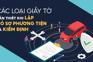 Các loại giấy tờ cần thiết khi lập Hồ sơ phương tiện và kiểm định