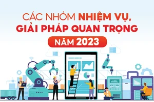 Các nhóm nhiệm vụ, giải pháp quan trọng năm 2023