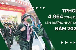 TPHCM có 4.964 công dân lên đường nhập ngũ năm 2023