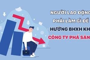 Người lao động phải làm gì để hưởng BHXH khi công ty phá sản?