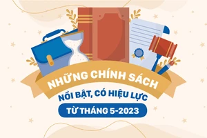 Những chính sách nổi bật, có hiệu lực từ tháng 5-2023