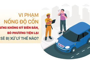 Vi phạm nồng độ cồn nhưng không ký biên bản, bỏ phương tiện lại sẽ bị xử lý thế nào?