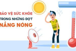 Cách bảo vệ sức khỏe trong đợt nắng nóng