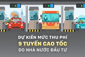 Dự kiến mức thu phí 9 tuyến cao tốc do Nhà nước đầu tư