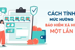 Cách tính mức hưởng bảo hiểm xã hội một lần