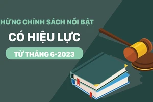 Những chính sách nổi bật, có hiệu lực từ tháng 6-2023