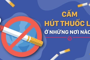 Cấm hút thuốc lá ở những nơi nào?