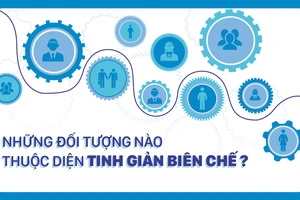 Những đối tượng nào thuộc diện tinh giản biên chế?